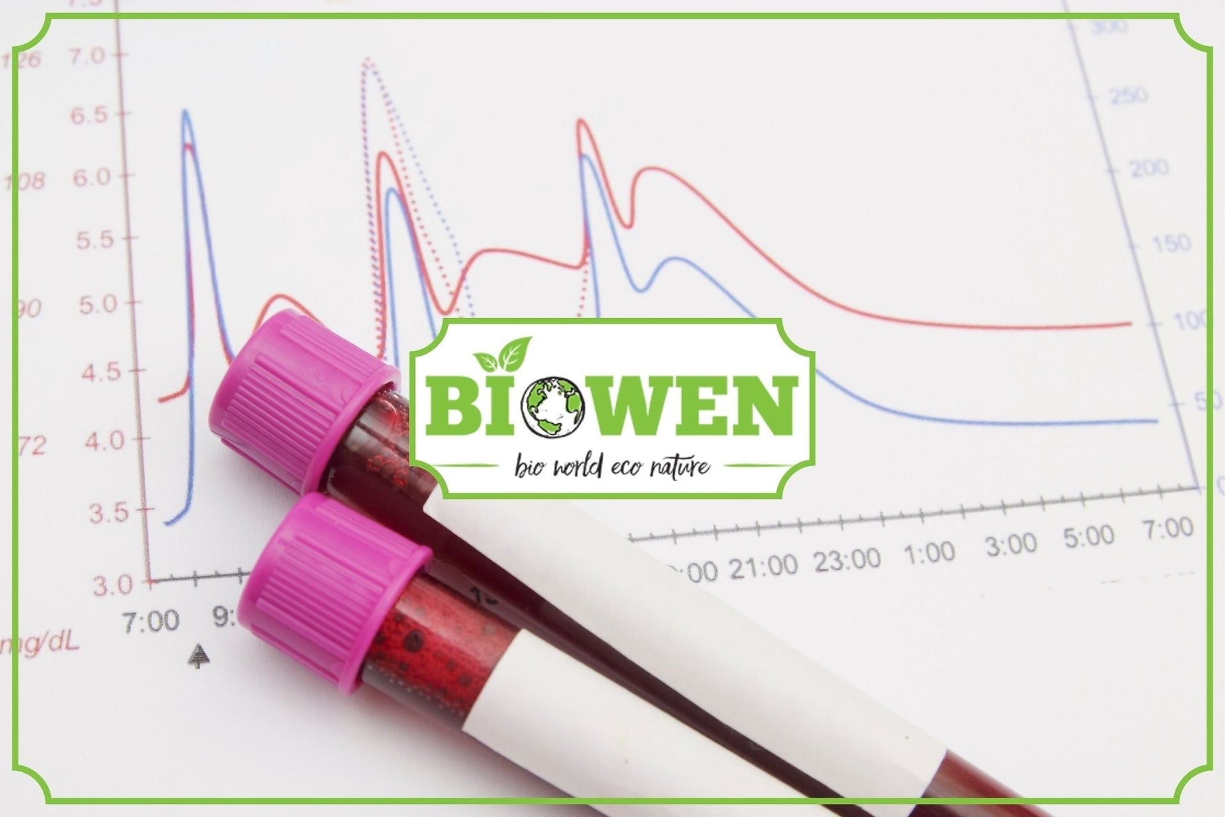 Objawy niedoboru witamin