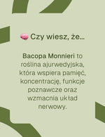 Grafika czy wiesz, że o bacopa monnieri