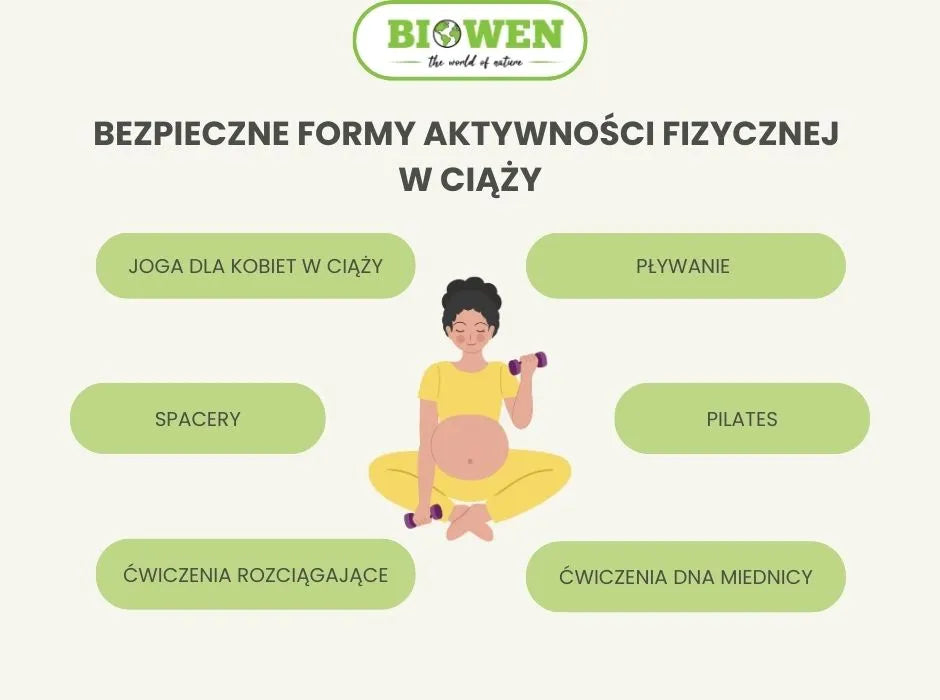 Bezpieczne formy aktywności fizycznej w ciąży - infografika