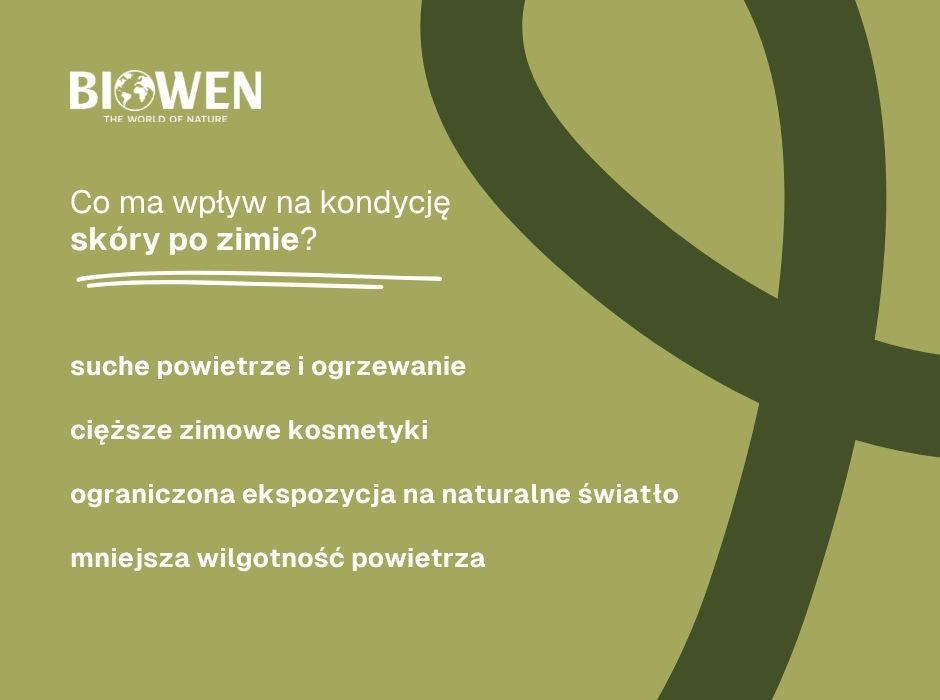 Co ma wpływ na kondycję skóry po zimie - infografika