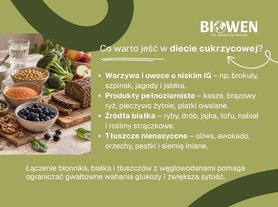 Co warto jeść w diecie cukrzycowej - infografika