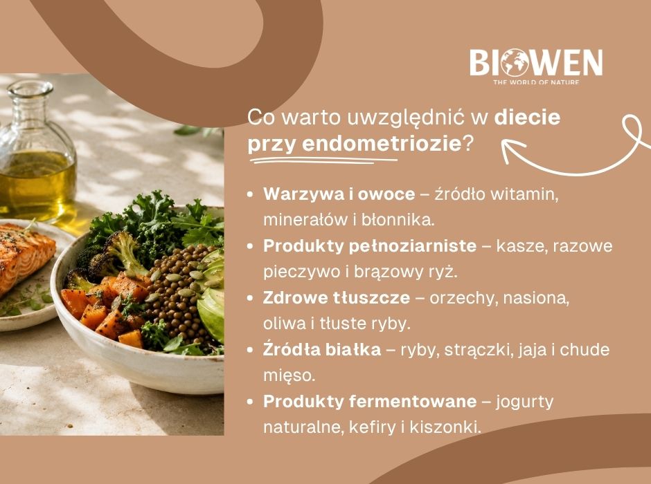 Co warto uwzględnić w diecie przy endometriozie - infografika