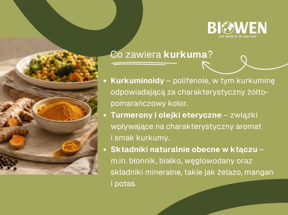 Co zawiera kurkuma - infografika