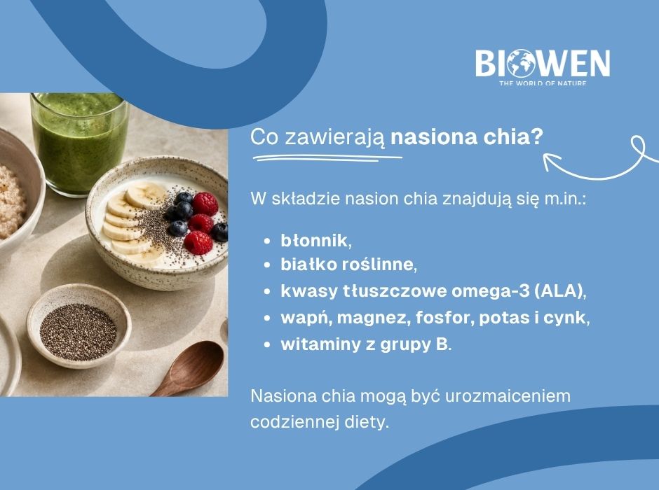 Co zawierają nasiona chia - infografika