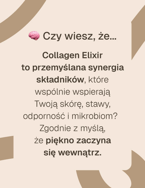 Grafika edukacyjna na beżowym tle z tekstem wyjaśniającym, że Collagen Elixir to przemyślana synergia składników wspierających skórę, stawy, odporność i mikrobiom, z emoji mózgu