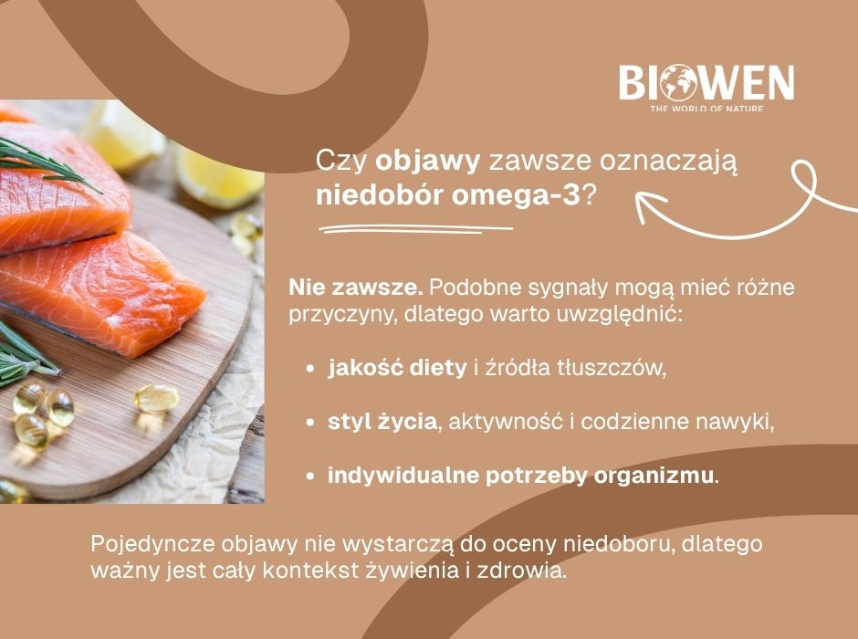 Czy objawy zawsze oznaczają niedobór omega-3 - infografika