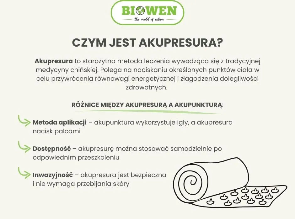 Czym jest akupresura - infografika
