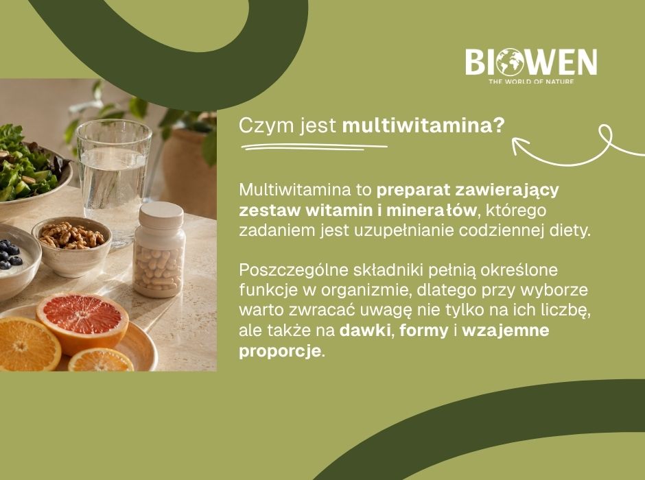 Czym jest multiwitamina - infografika