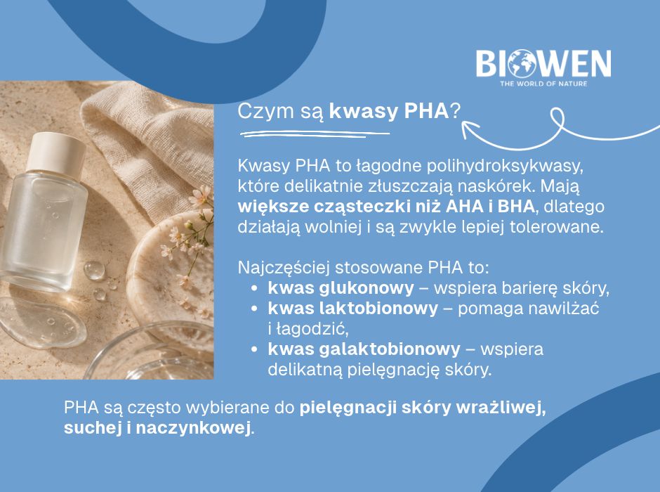 Czym są kwasy PHA - infografika