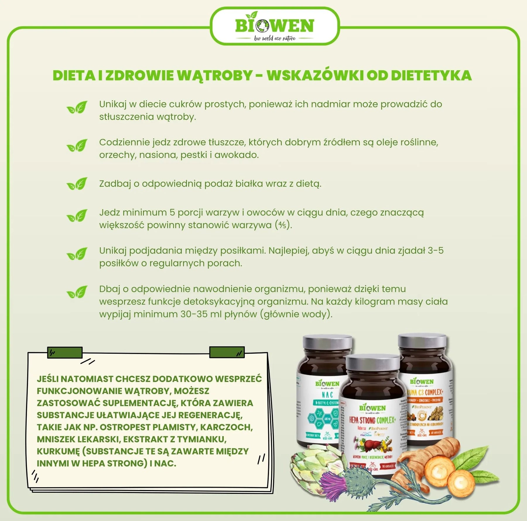 infografika dieta i zdrowie wątroby - wskazówki od dietetyka