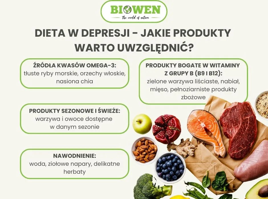Dieta w depresji - jakie produkty warto uwzględnić - infografika