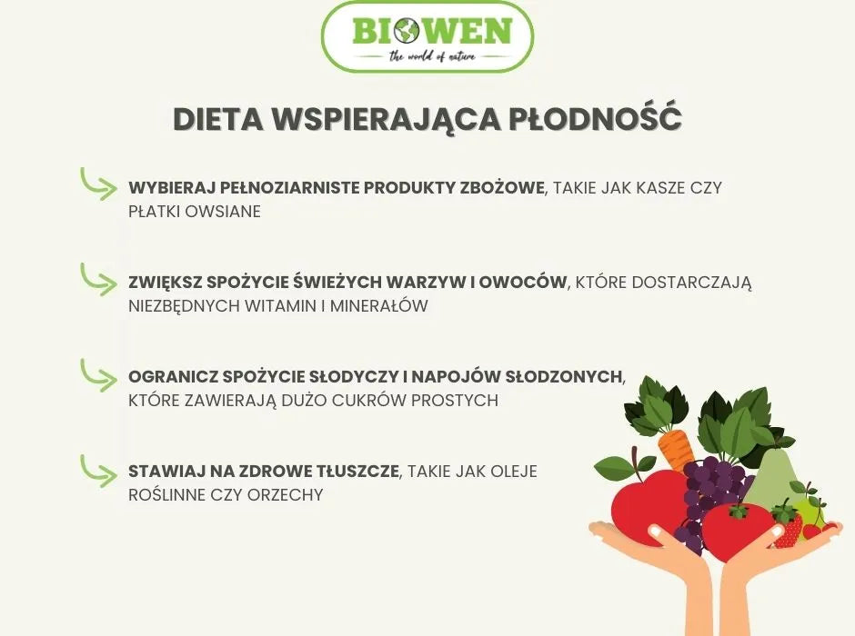 dieta wspierająca płodność infografika