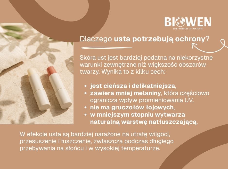 Dlaczego usta potrzebują ochrony - infografika