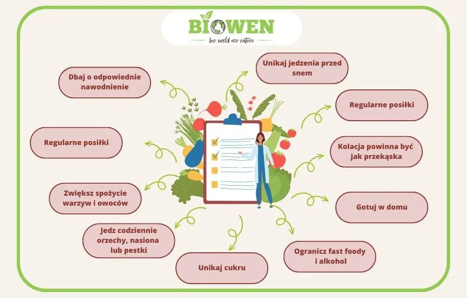 dobre nawyki żywieniowe infografika