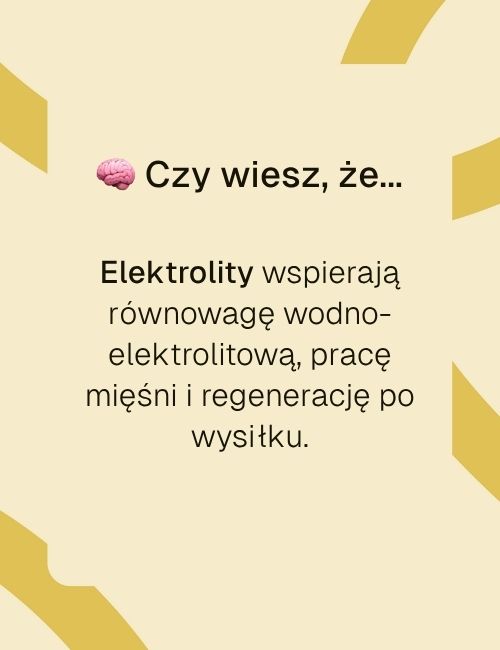 Infografika Biowen Vital Charge+ 250 g o roli elektrolitów w regeneracji i nawodnieniu