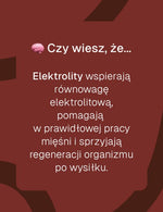 Infografika „Czy wiesz, że…” o właściwościach elektrolitów.