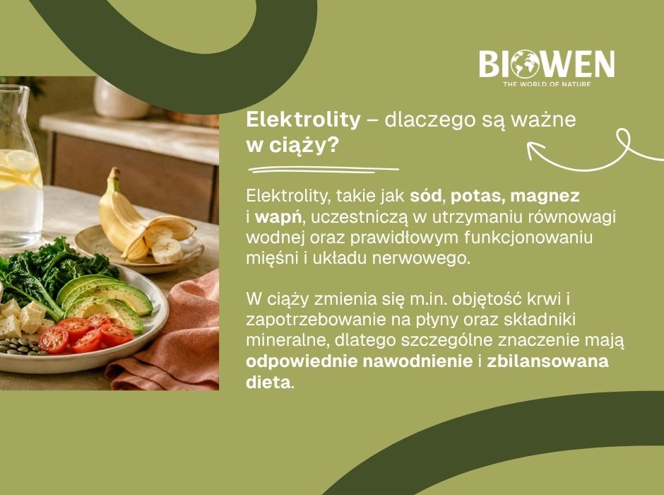 Elektrolity–dlaczego są ważne w ciąży - infografika