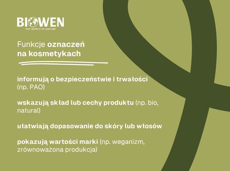 Funkcje oznaczeń na kosmetykach - infografika