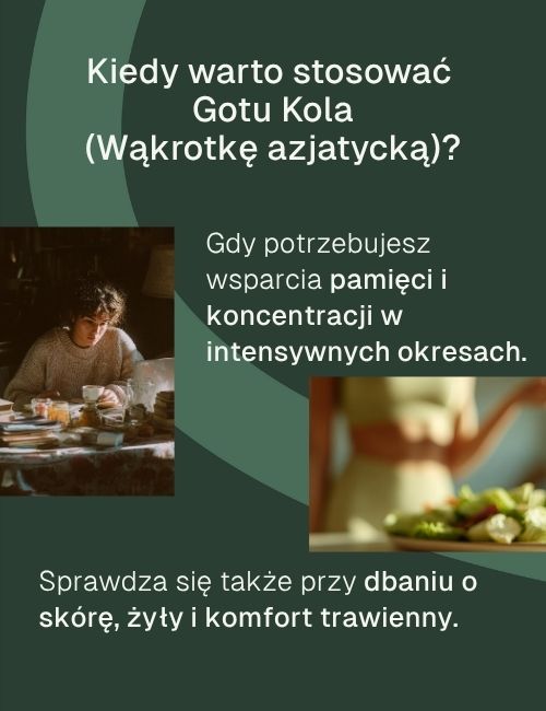 Grafika Biowen z informacją kiedy warto stosować Gotu Kola w okresach wzmożonego wysiłku i stresu