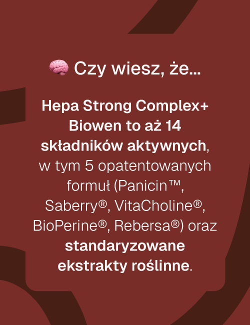 Infografika z napisem o 14 składnikach aktywnych suplementu Hepa Strong Complex+ Biowen.