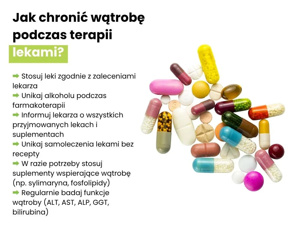 ochrona wątroby podczas farmokoterapii infografika biowen