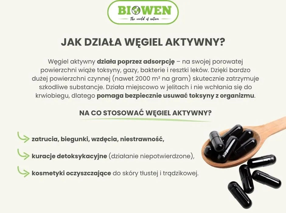 Jak działa węgiel aktywny - infografika