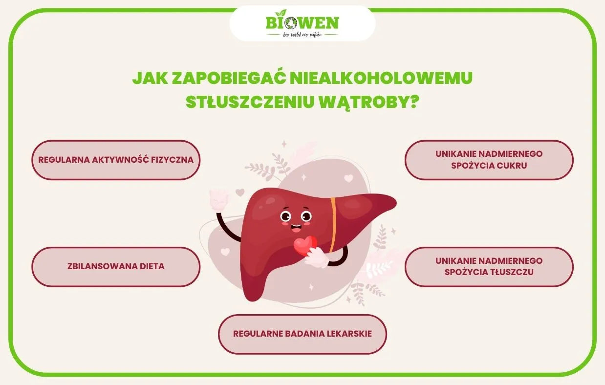 infografika jak zapobiegać niealkoholowemu stłuszczeniu wątroby