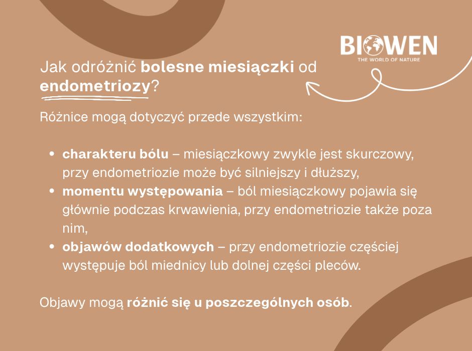 Jak odróżnić bolesne miesiączki od endometriozy - infografika