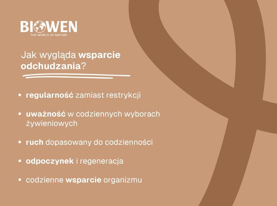 Jak wygląda wsparcie odchudzania - infografika