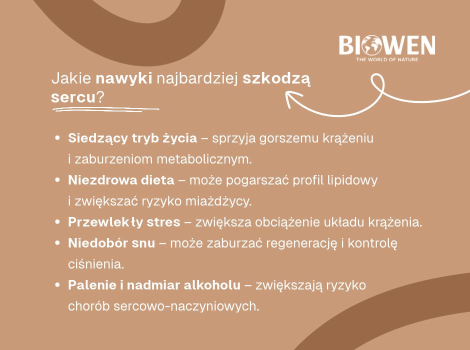 Jakie nawyki najbardziej szkodzą sercu - infografika