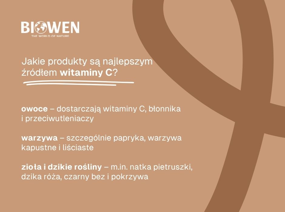Jakie produkty są najlepszym  źródłem witaminy C - infografika