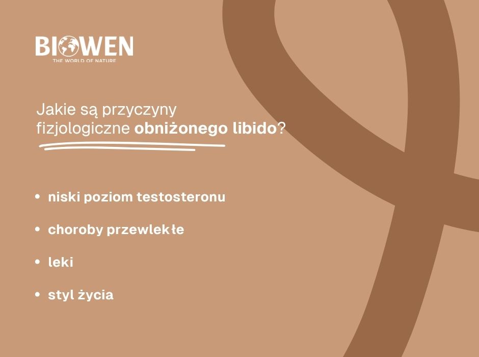 Jakie są przyczyny fizjologiczne obniżonego libido - infografika