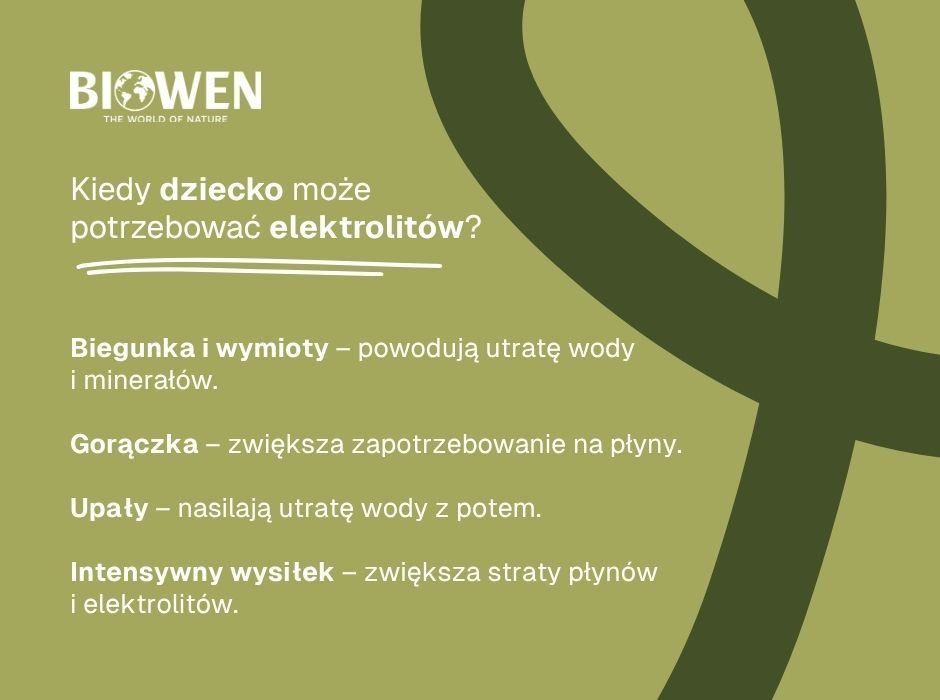 Kiedy dziecko może potrzebować elektrolitów - infografika