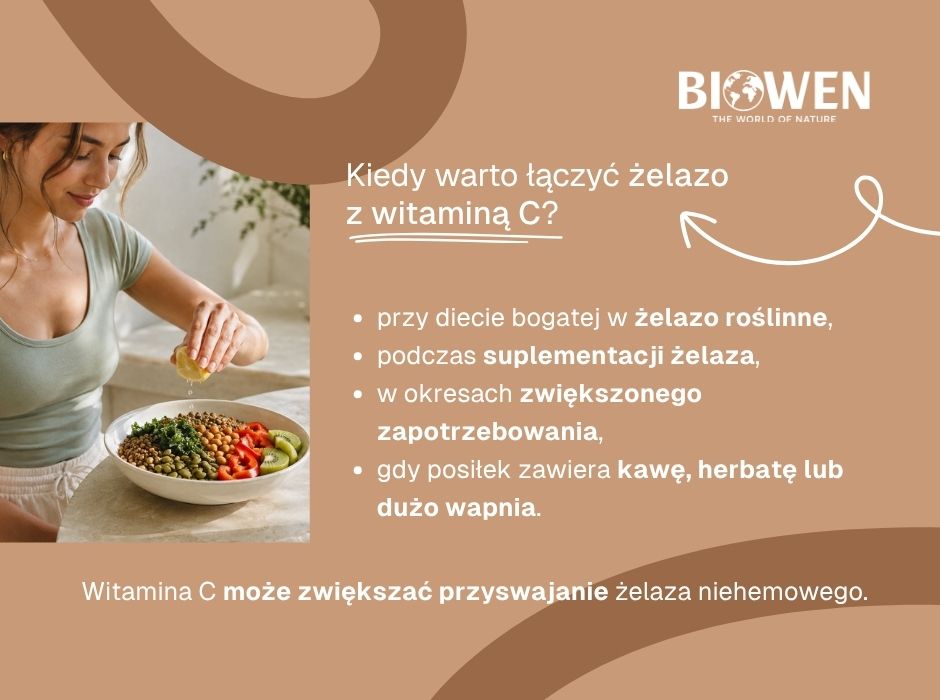 Kiedy warto łączyć żelazo z witaminą C - infografika