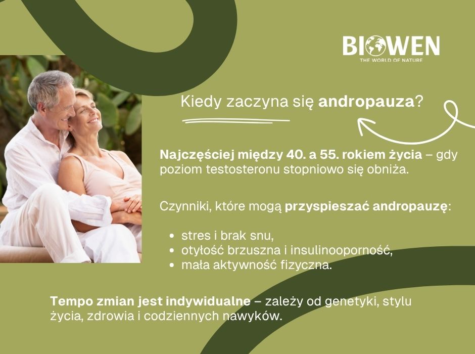 Kiedy zaczyna się andropauza - infografika