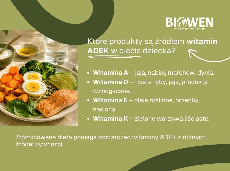 Które produkty są źródłem witamin ADEK w diecie dziecka - infografika