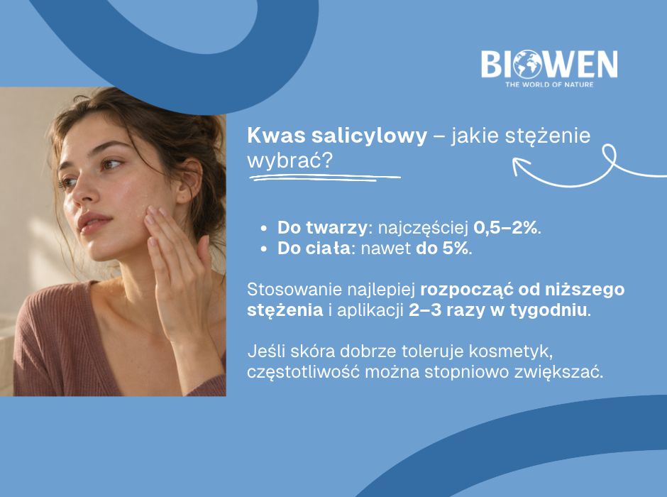 Kwas salicylowy–jakie stężenie wybrać - infografika