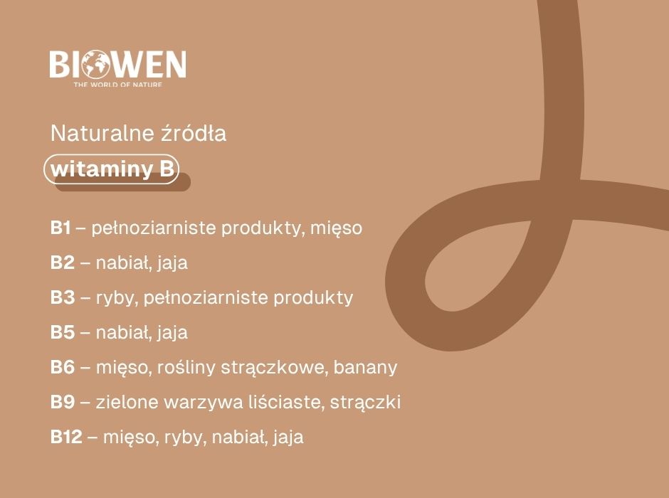 Naturalne źródła witaminy B - infografika