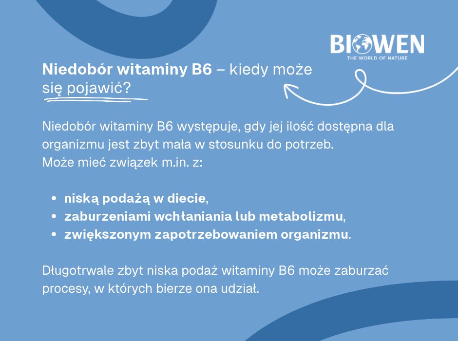 Niedobór witaminy B6–kiedy może się pojawić - infografika