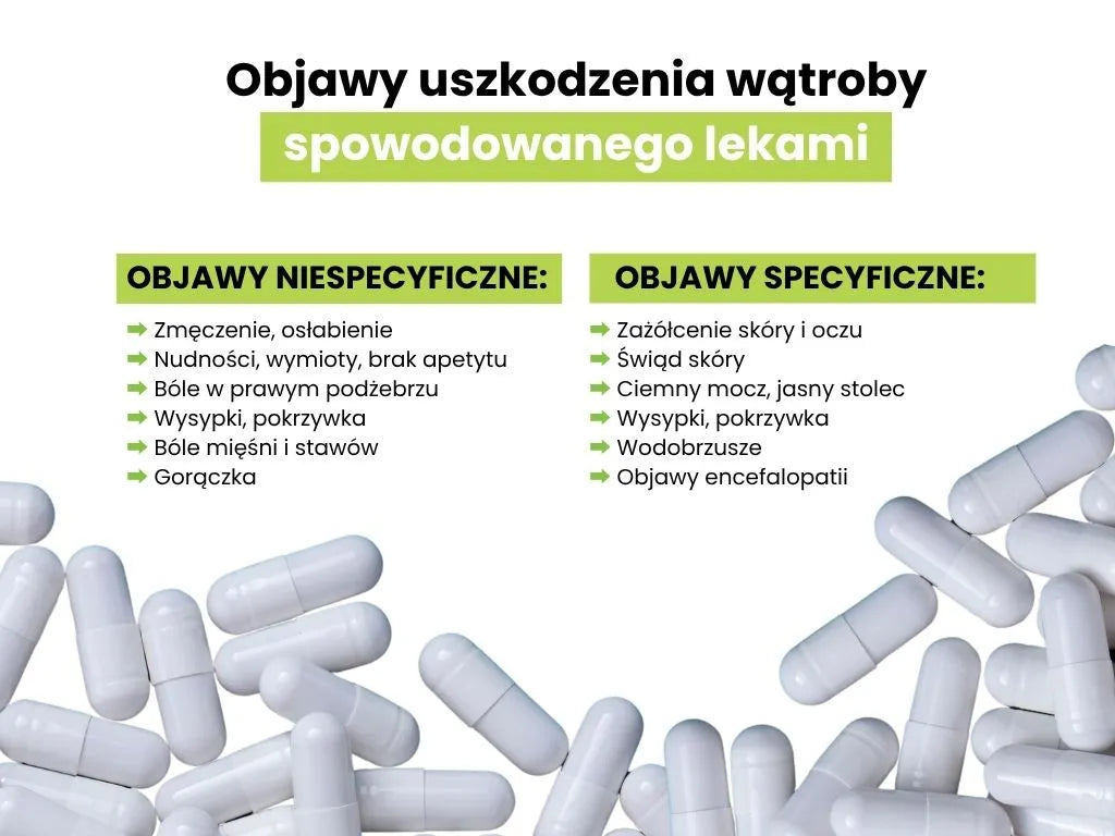 objawy polekowego uszkodzenia wątroby infografika biowen