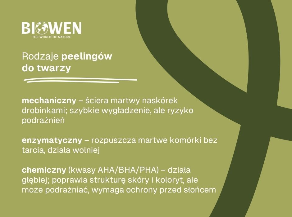 Rodzaje peelingow do twarzy - infografika
