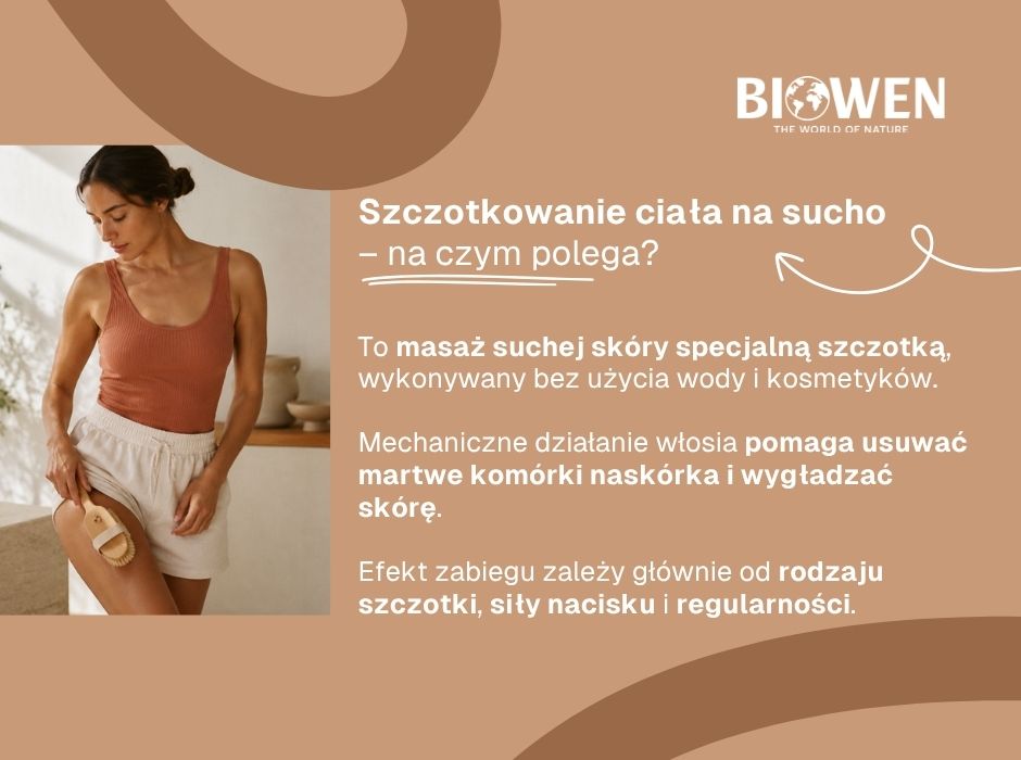 Szczotkowanie ciała na sucho –na czym polega - infografika