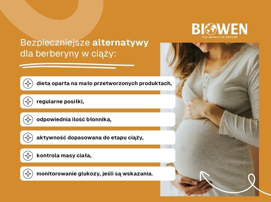 Bezpieczniejsze alternatywy 
dla berberyny w ciąży: - infografika