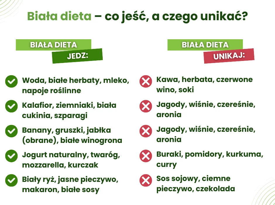 Biała dieta - co jeść a czego unikać? - infografika