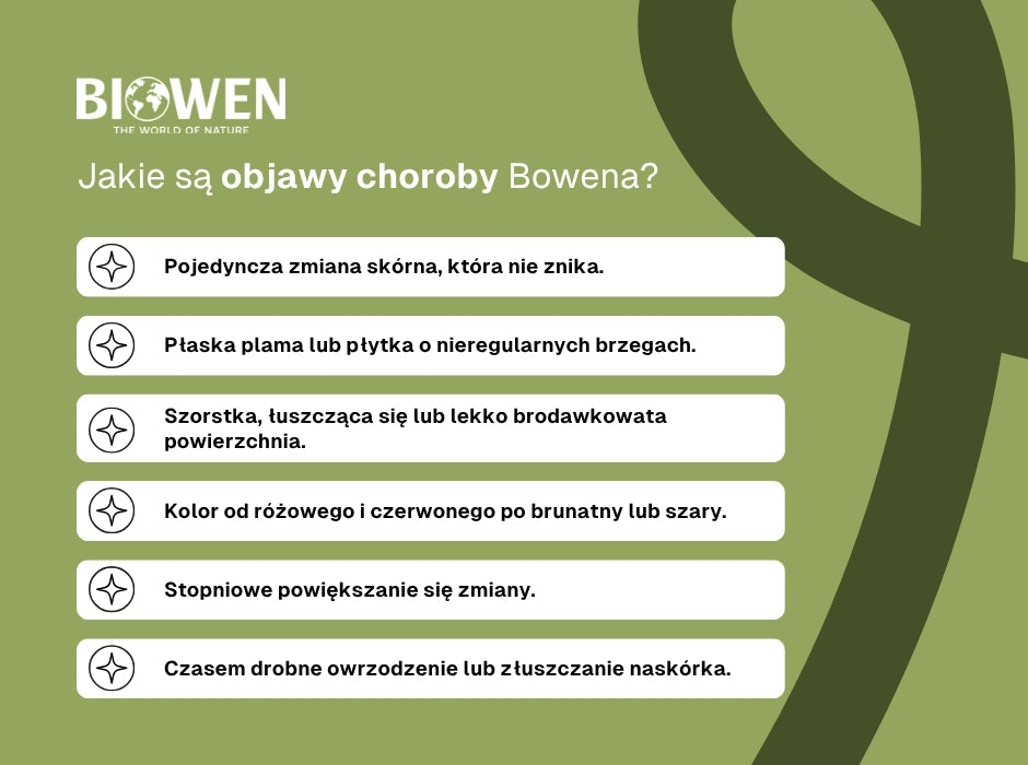 Choroba Bowena objawy - infografika