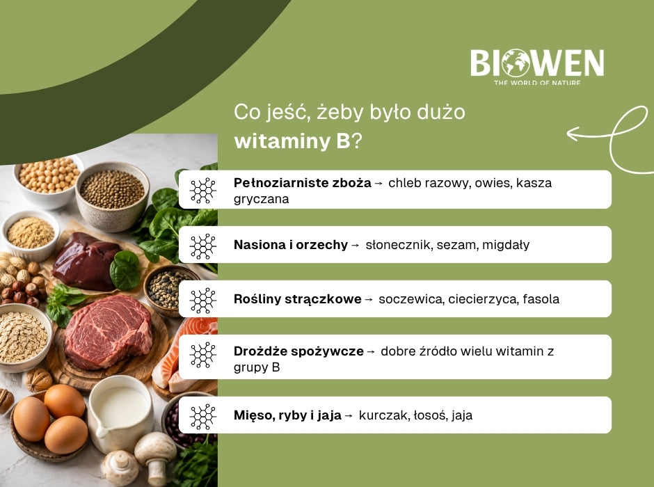 Co jeść, żeby było dużo 
witaminy B? - infografika