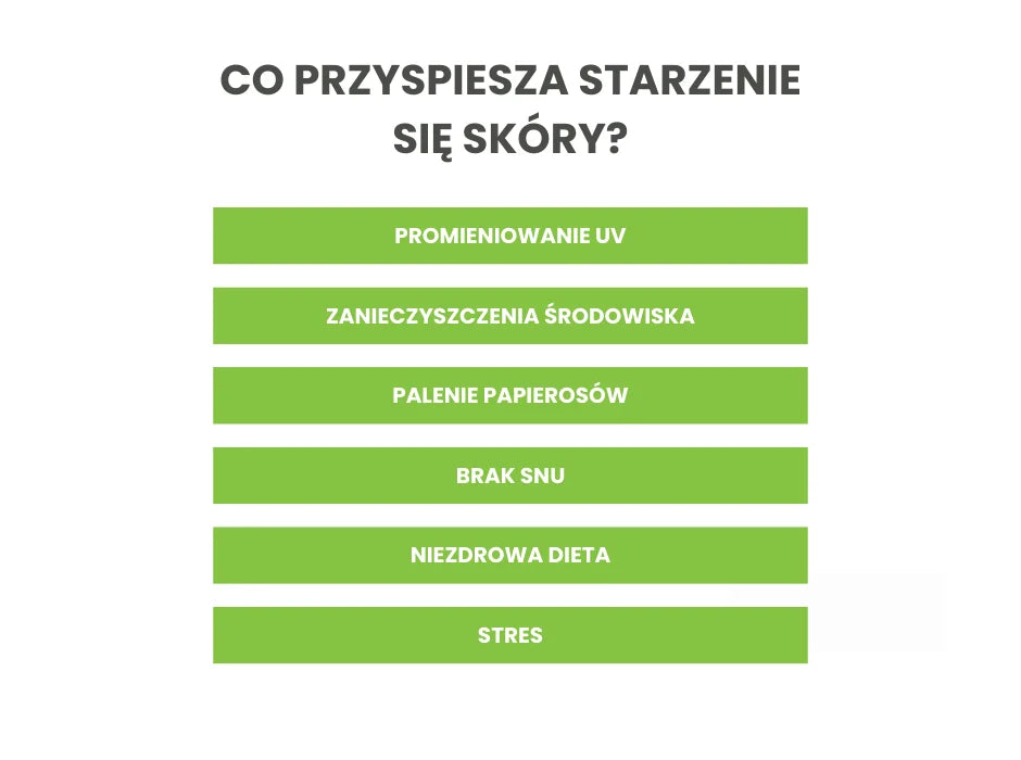 Co przyśpiesza starzenie się skóry - infografika