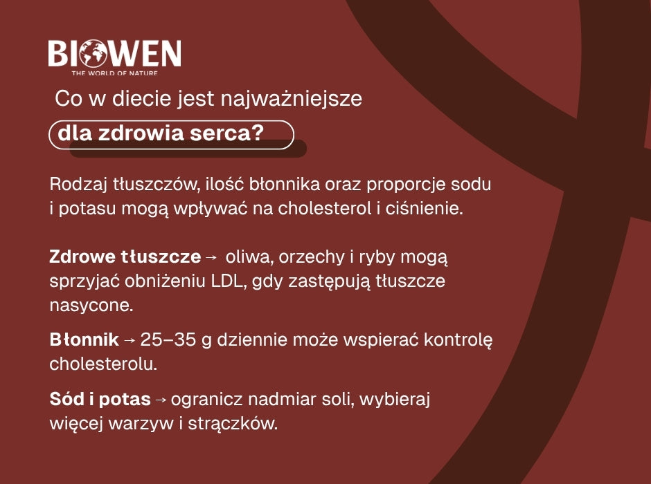 Co w diecie jest najważniejsze dla zdrowia serca? - infografika