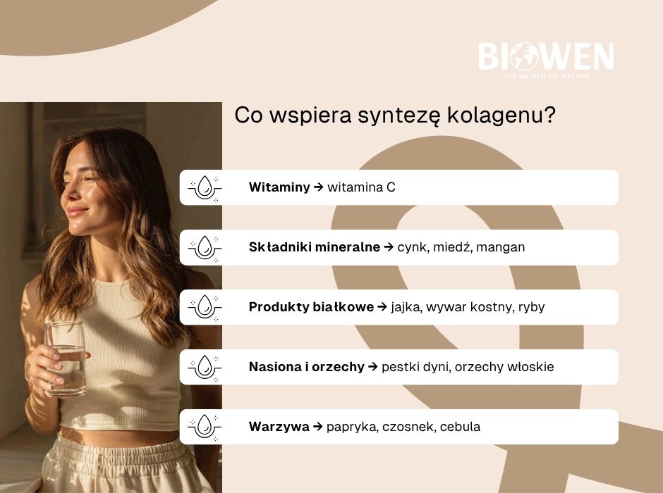 Co wspiera syntezę kolagenu - infografika