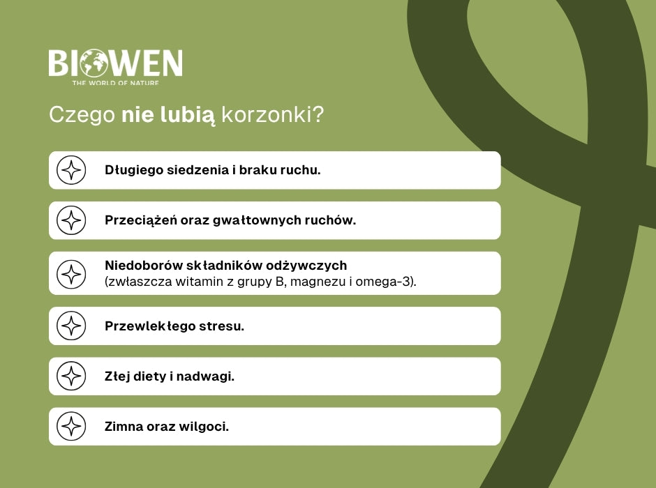 Czego nie lubią korzonki? - infografika